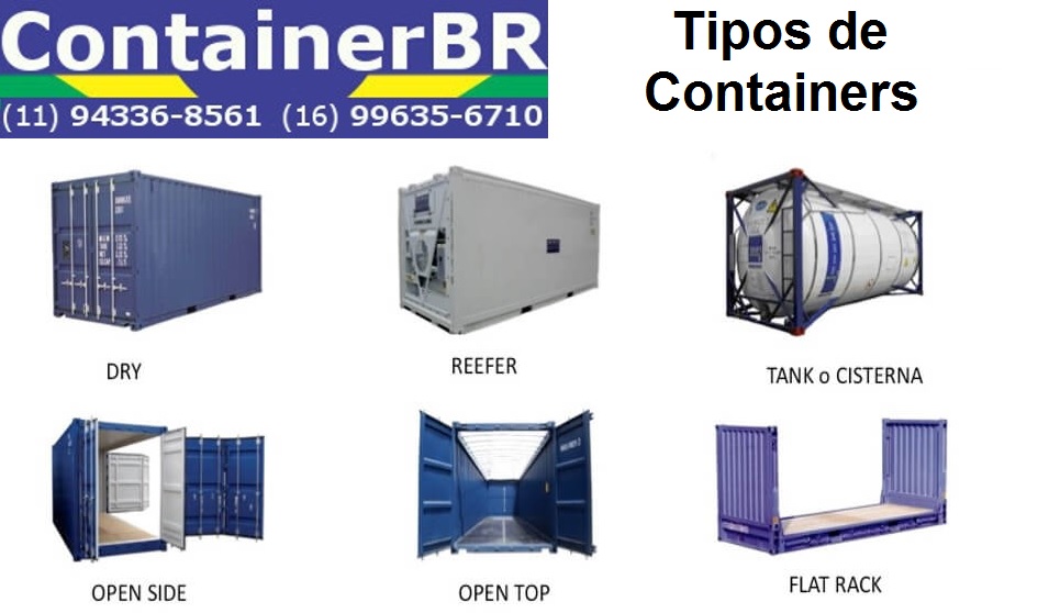 Tipos de Container
